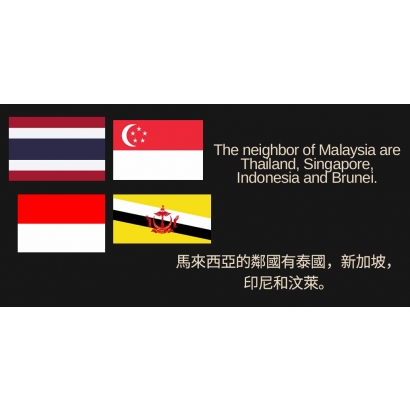Malaysia Culture Slides  by Jack