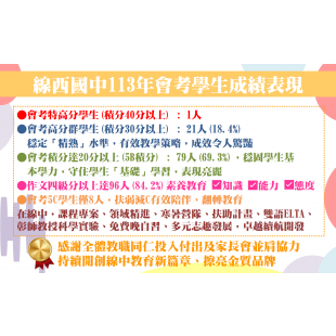 113會考成績.png