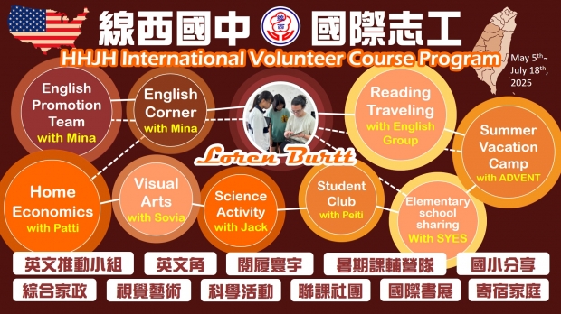 國際志工Loren與協同教師圖像